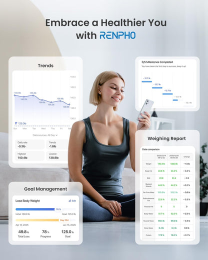 RENPHO Slimme Weegschaal - Bluetooth & App - Zwart