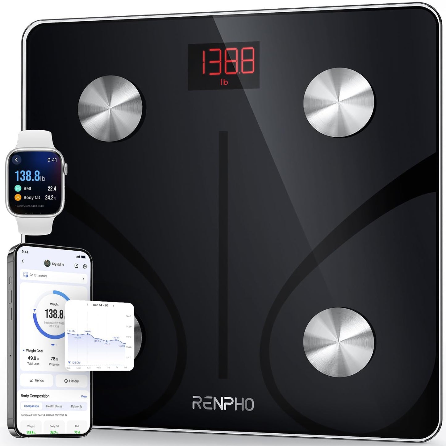 RENPHO Slimme Weegschaal - Bluetooth & App - Zwart